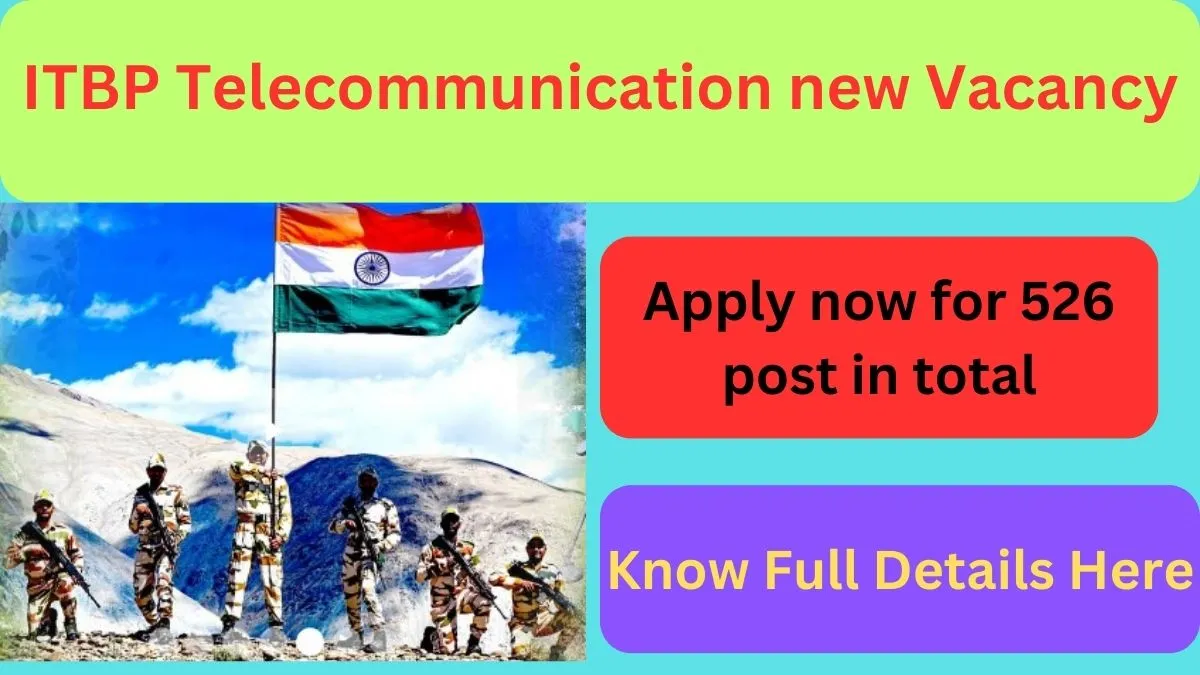 itbp new vacancy recruitment