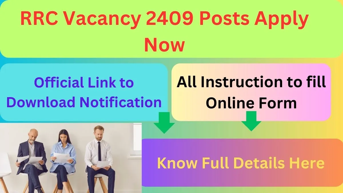 RRC Vacancy 2409 Posts Apply Now